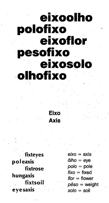 Augusto de Campos_Axis_1957_translated by Edwin Morgan