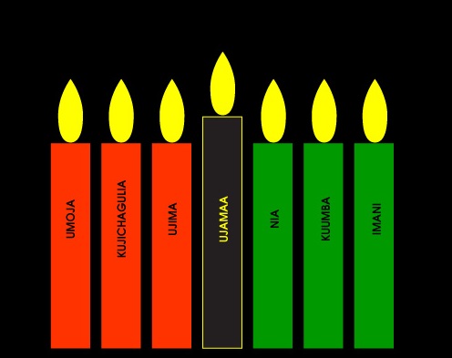 The seven tenets of Kwanzaa